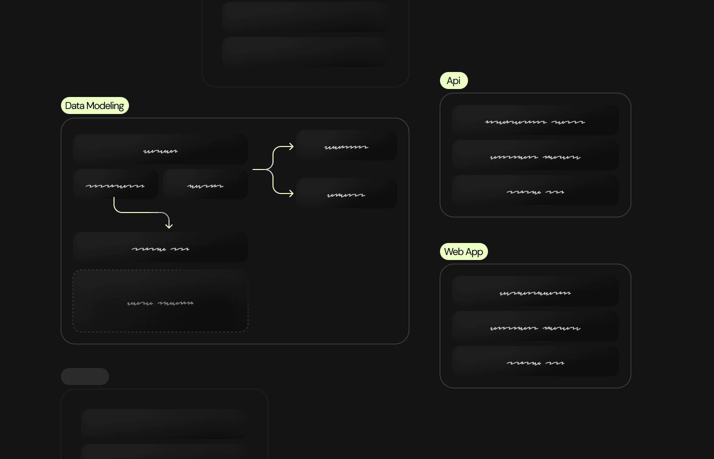 Technical Architecture